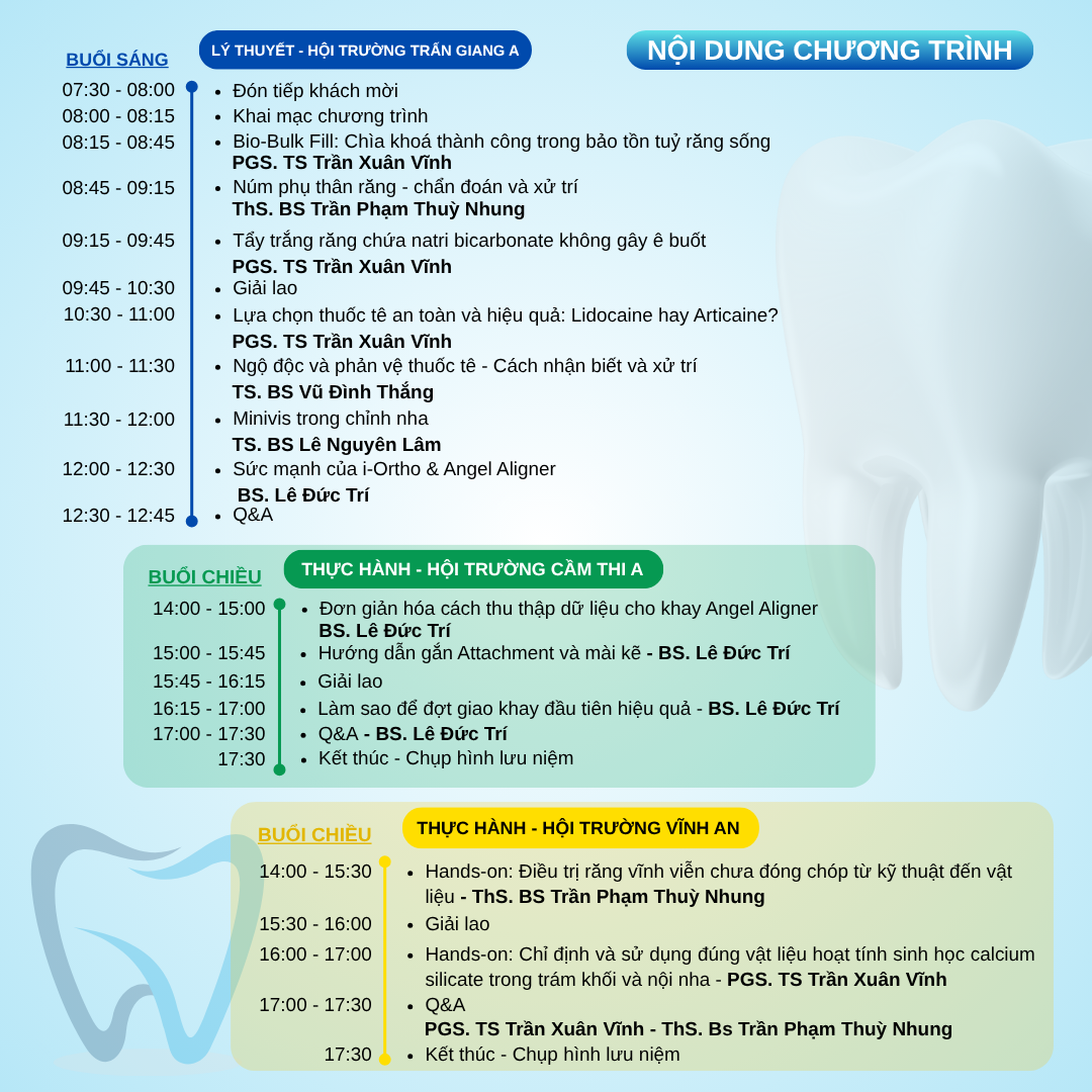 Hội thảo chuyên đề nha khoa Cần Thơ-Septodont Phúc An-2
